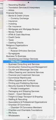 Submit your business to 2FindLocal7