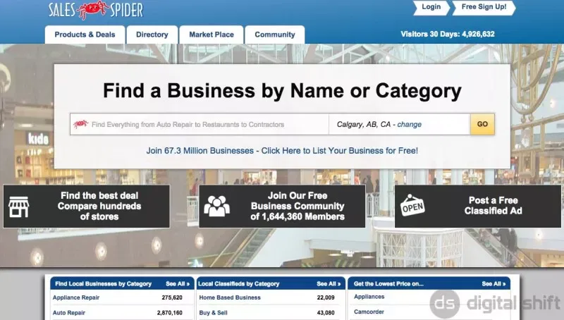 How To Add Your Free Ad On SaleSpider-1