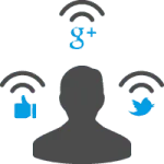 social media management company