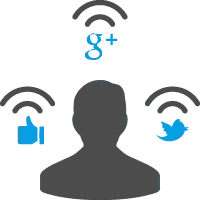 calgary Digital Marketing