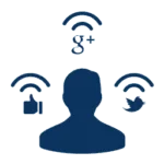 Social-media-after-publishing-blog