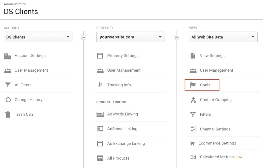 Google Conversion Tracking Step 1