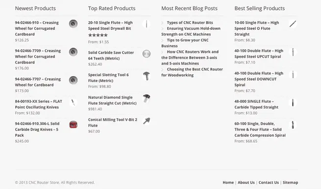 ecommerce case study