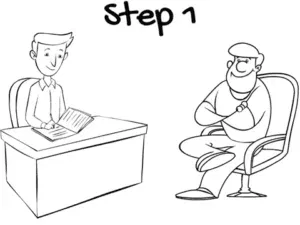 Online Marketing Calgary Alberta