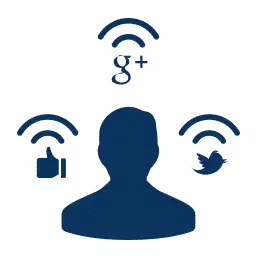 social-media-integration-edmonton-alberta-canada