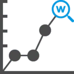 PPC Management Service