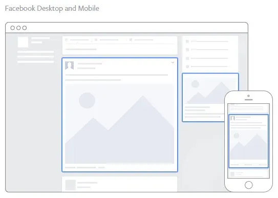 How To Create A Facebook Ad 7