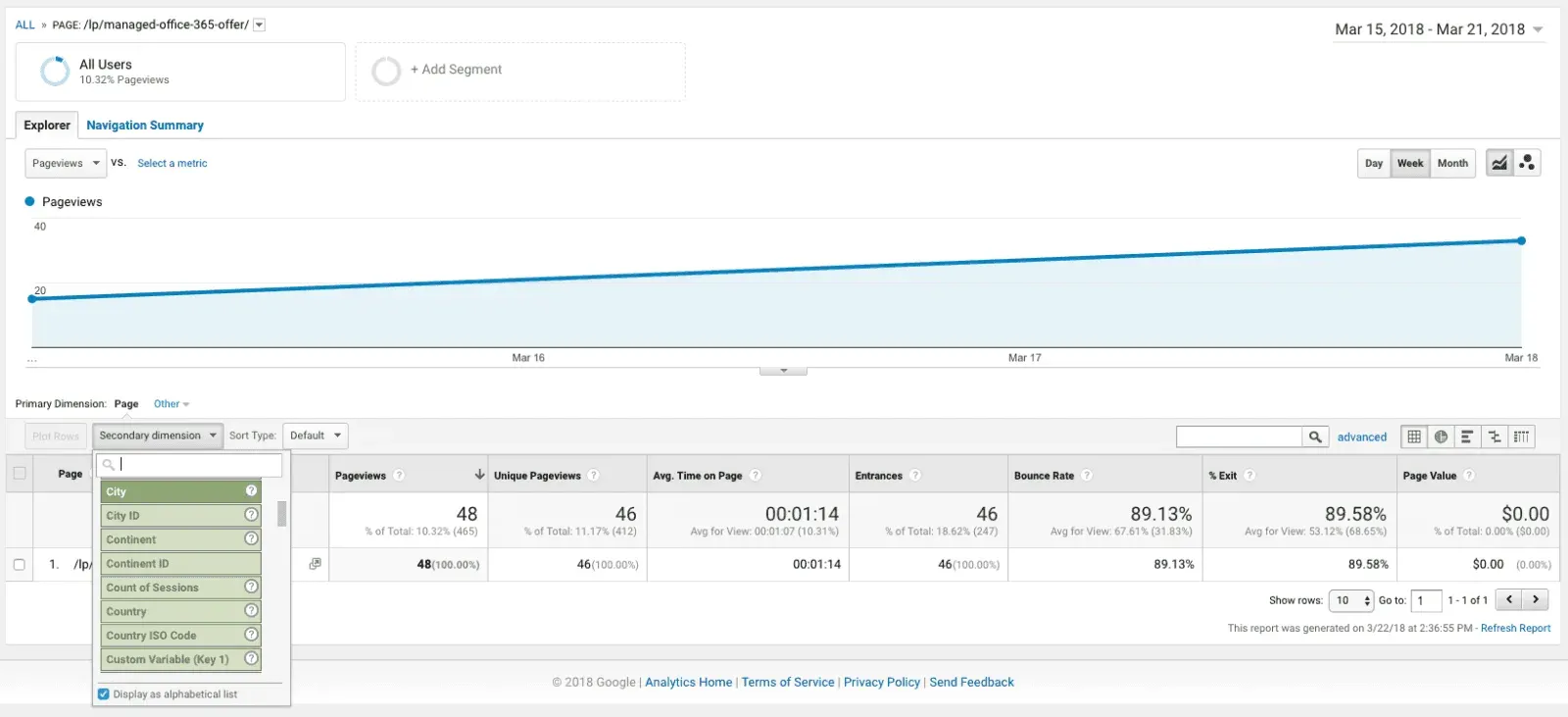 Analyzing Your Landing Page by City Source using a Google Analytics Secondary Dimension-01