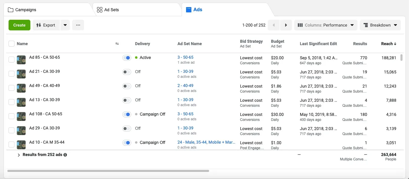Facebook Boosted Post Vs Ad New Ads Manager