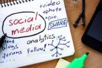 social media marketing strategy