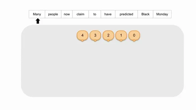 Sling A Natural Language Frame Semantic Parser