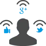 social media management company