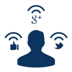 Social-media-after-publishing-blog