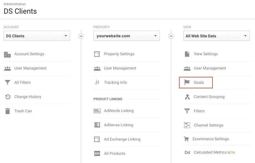 Google Conversion Tracking Step 1