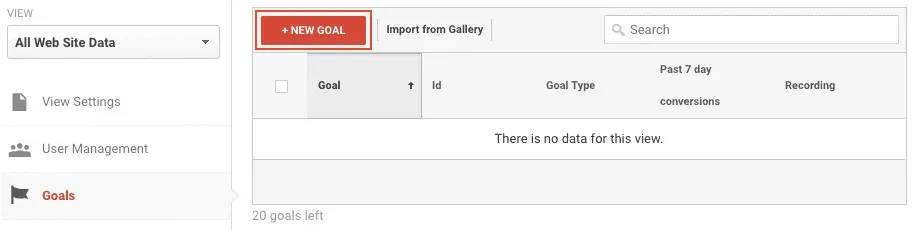 Google Conversion Tracking Step 6 Final Step