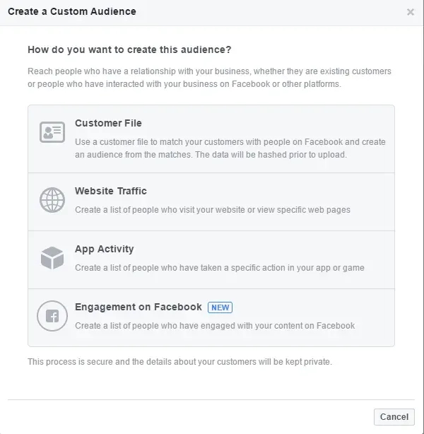 How To Create A Facebook Ad