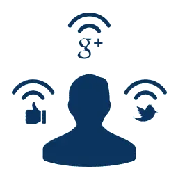 social-media-integration-edmonton-alberta-canada