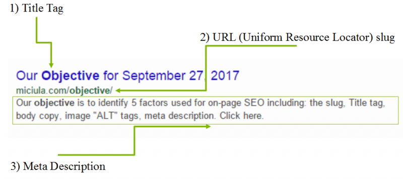 On-Page SEO: 5 Minutes for 5 Easy Steps to See Results!