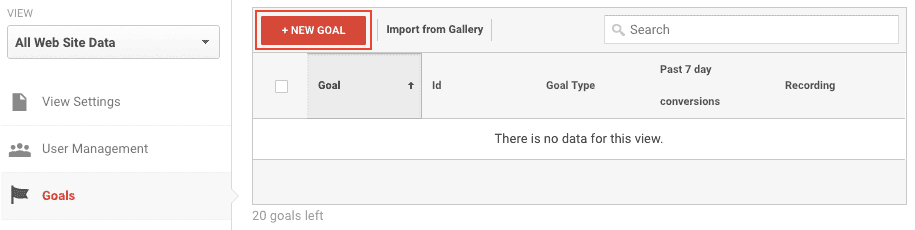 Google Conversion Tracking Step 6 Final Step