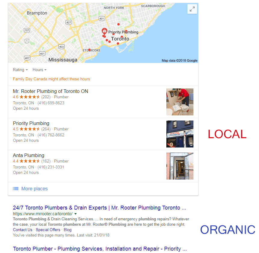 local and organic rankings - local seo